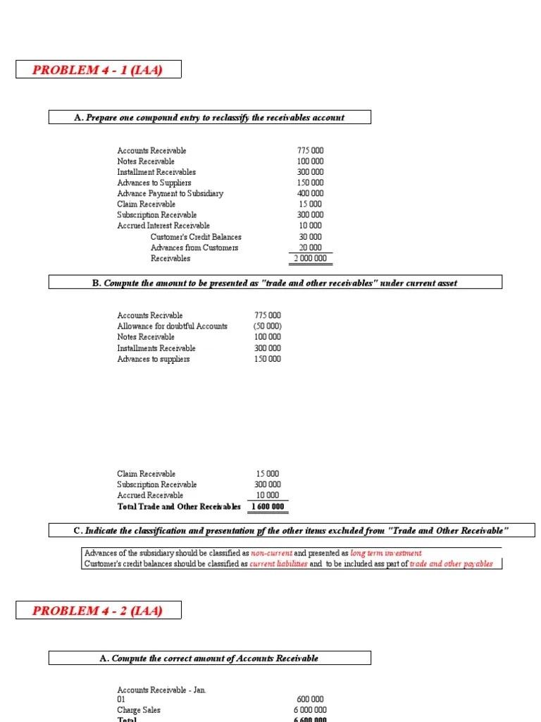 Ia 2020 Valix Chapter 4 Accounts Receivable Pdf - Gradient Image Collection - Full HD Quality