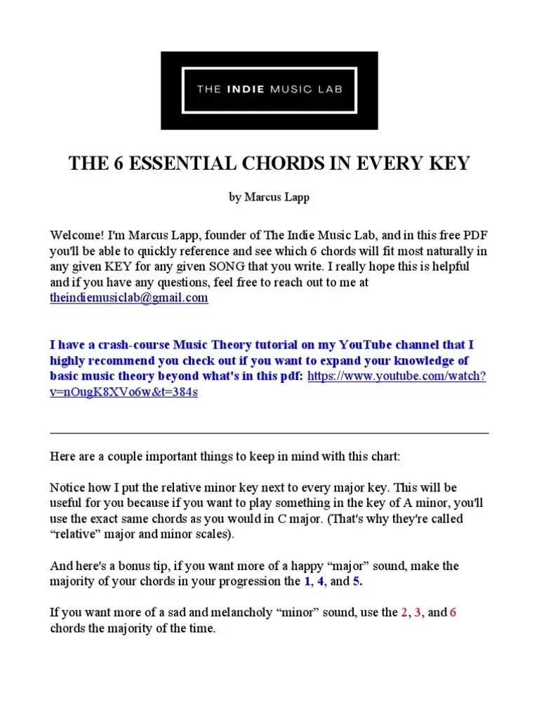 PT3vIU0QAS75iMg3ZHkc Chords In Every Key 2021 PDF | PDF | Chord (Music) | Musical Compositions