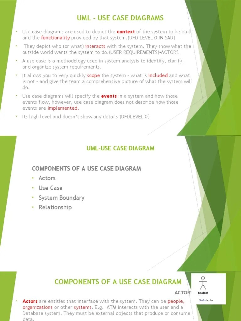 Uml - Use Case Diagrams | PDF | Use Case | System