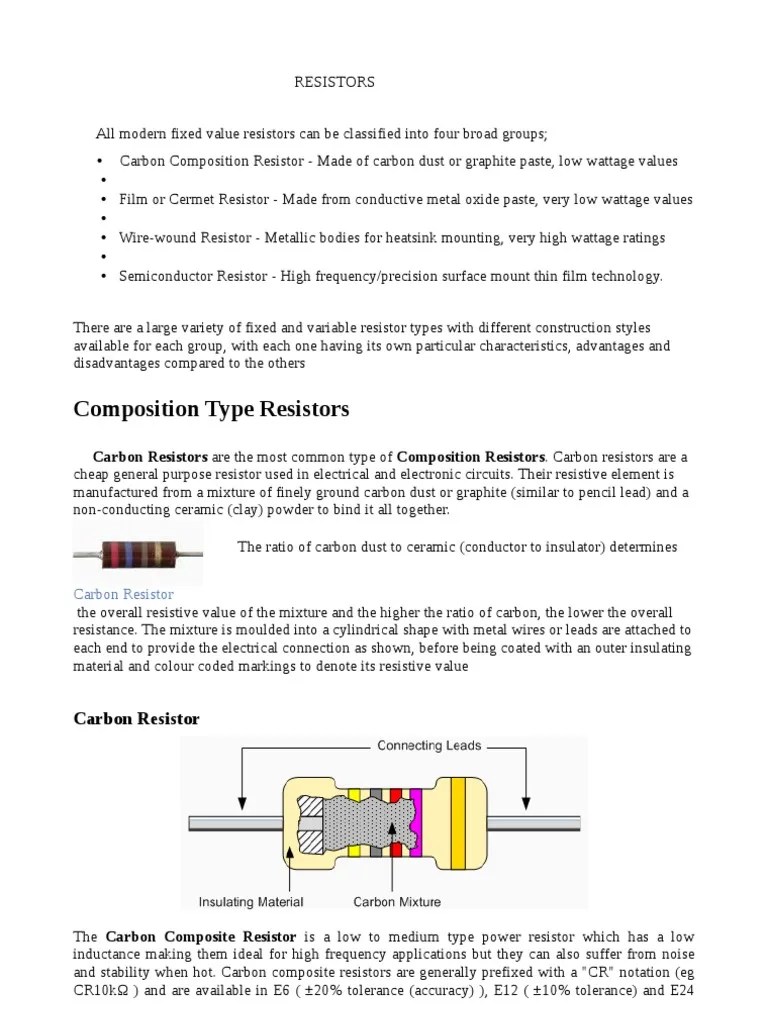 Resistor File Resistor Watt