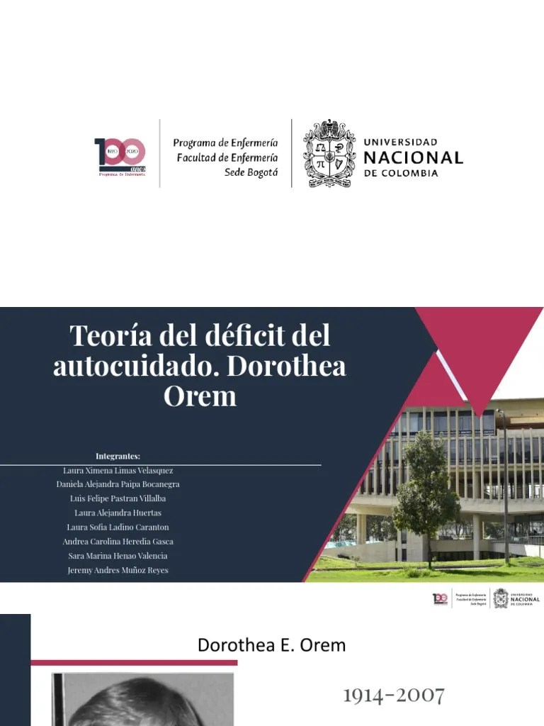 Teoria Del Deficit Del Autocuidado. Dorothea Orem | PDF | Enfermería ...