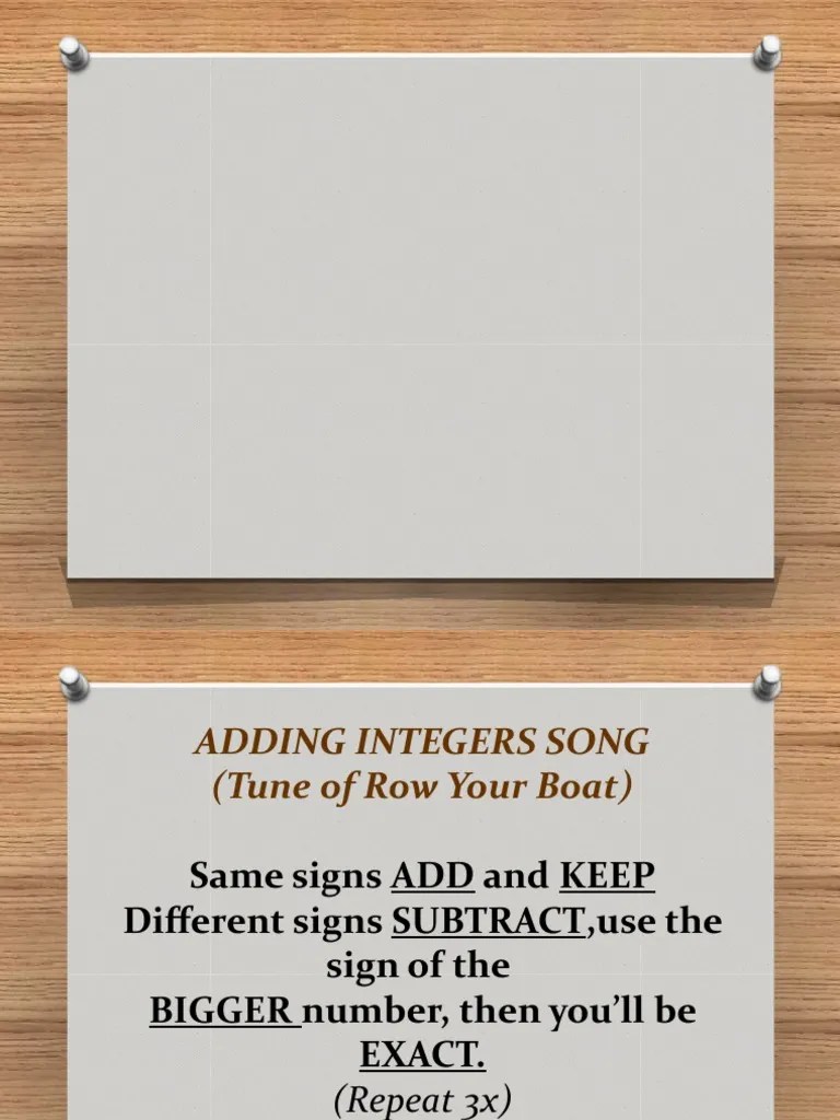 Addition Of Polynomials | PDF | Polynomial | Algebra