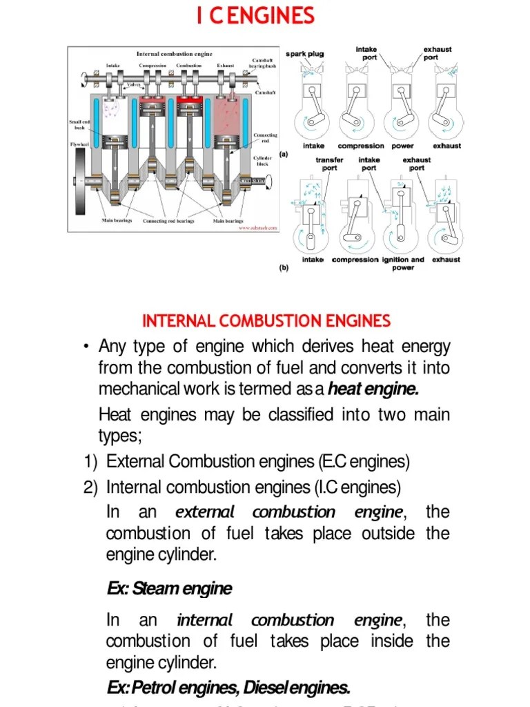 I C Engines | Download Free PDF | Internal Combustion Engine | Diesel ...