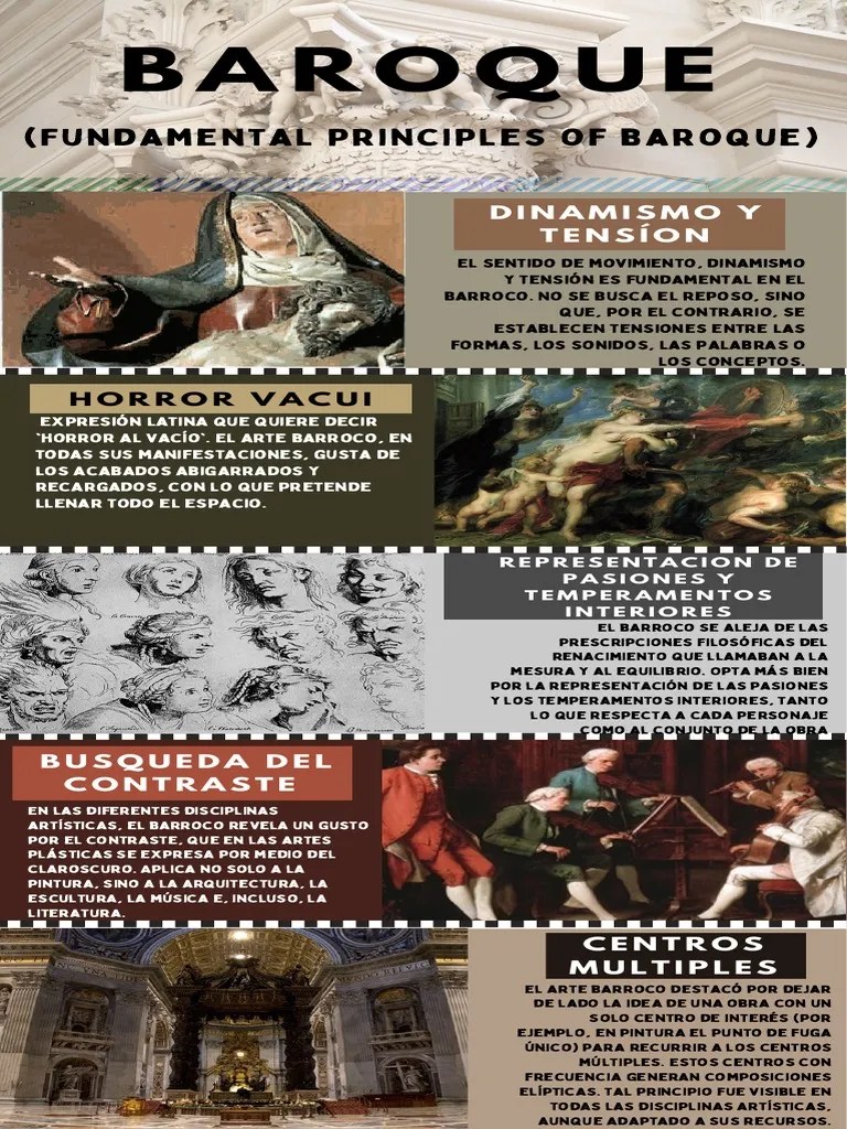 Fundamental Principles Of The Baroque | PDF | Renacimiento | Barroco