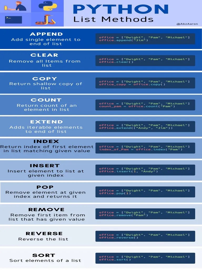 Python List Methods | PDF