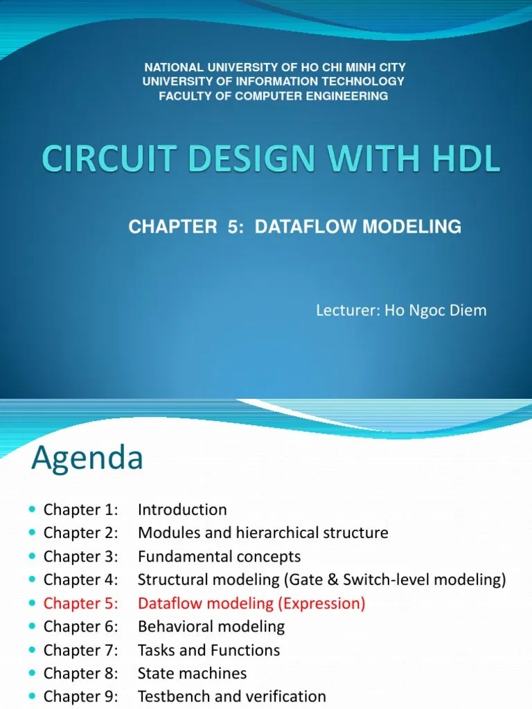 Chapter 5 - Dataflow Modeling | PDF | Teaching Mathematics | Computer ...