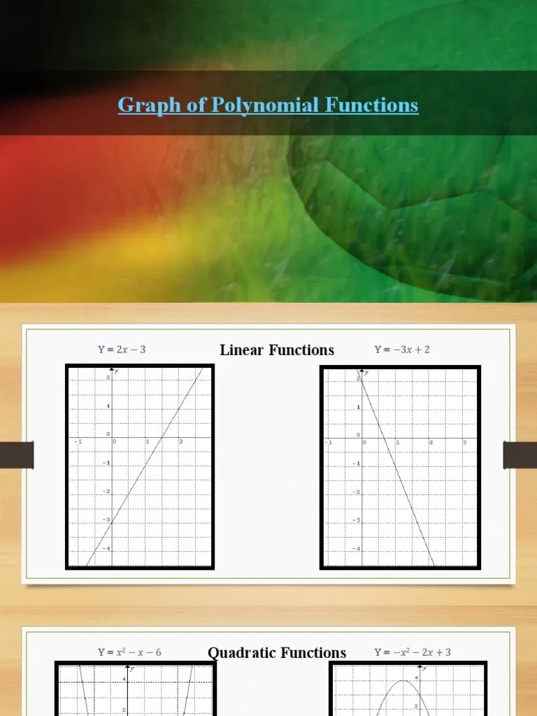 Graph Of Polynomial Functions | PDF | Polynomial | Mathematical Relations
