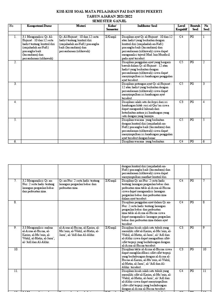 Soal model bisnis garuda, erick thohir: L 3hr7axo9n8zm
