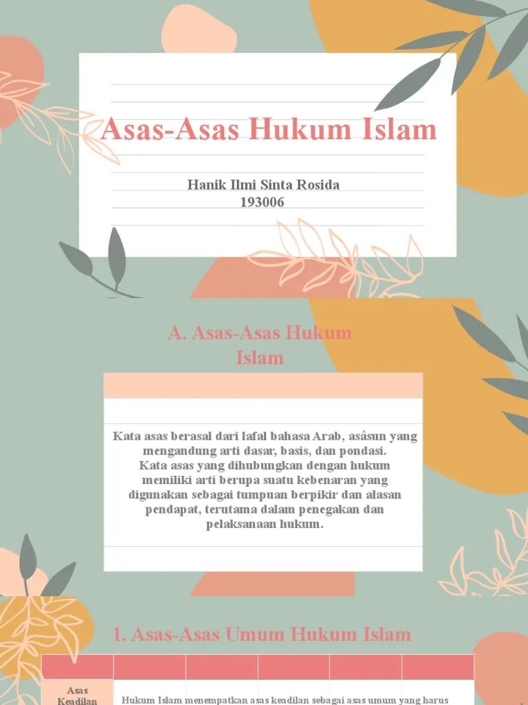 Asas-Asas Hukum Islam | PDF
