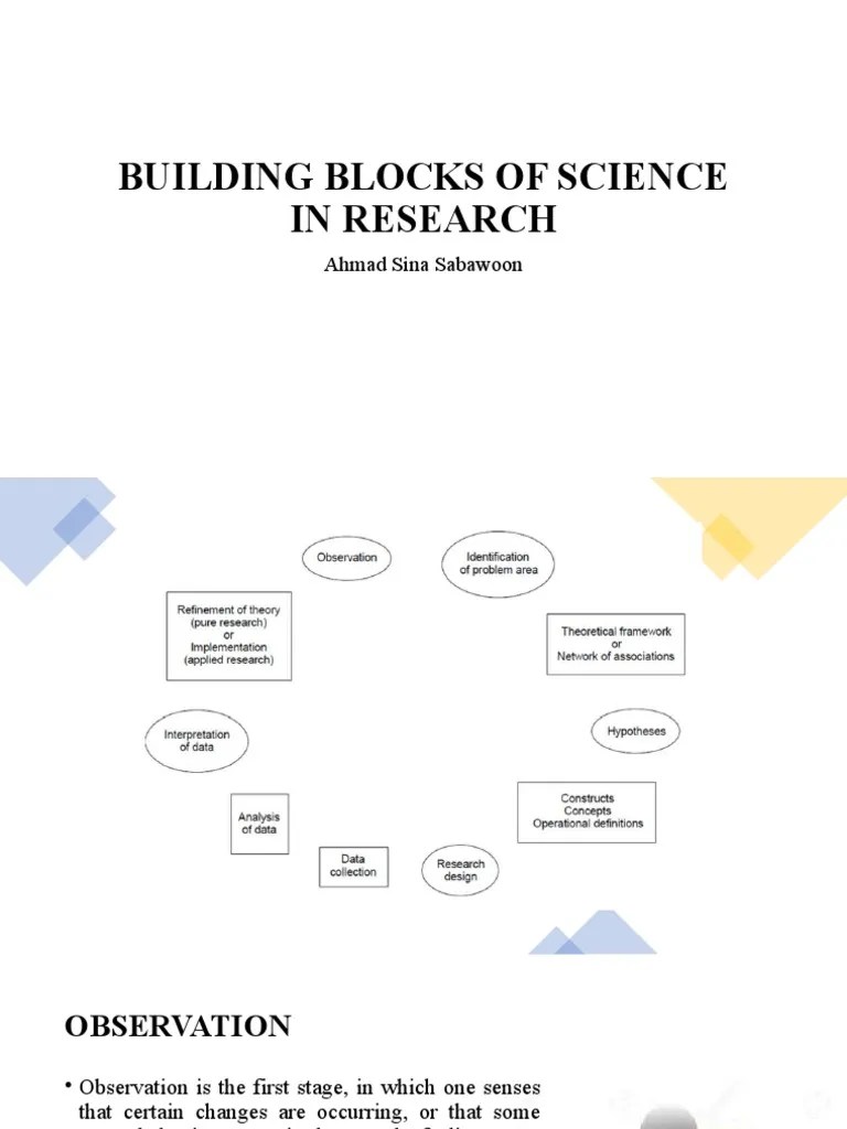 Building Blocks Of Science In Research | Download Free PDF | Data Analysis | Theory
