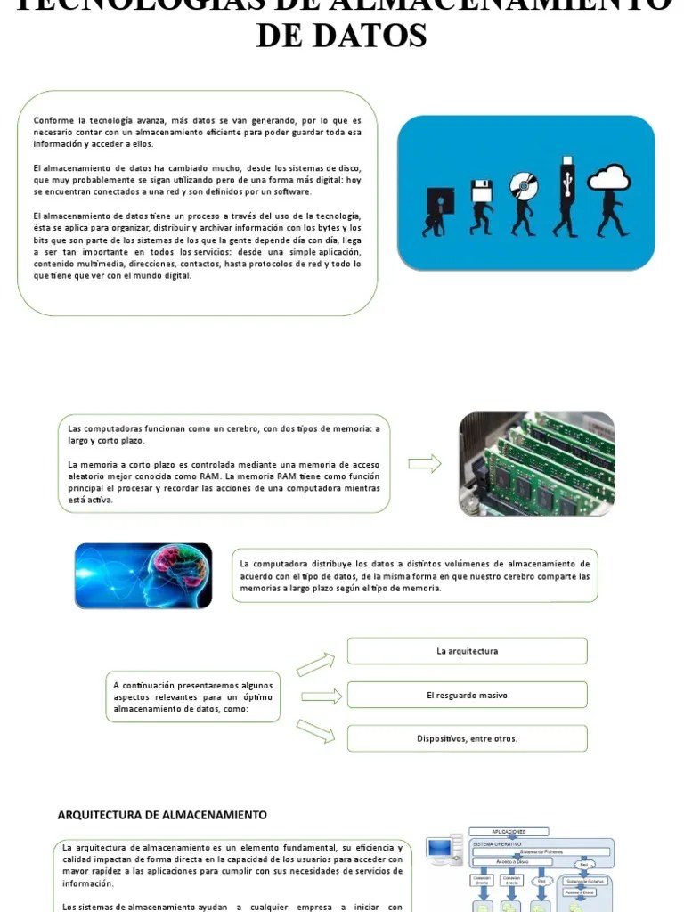 Tecnologías De Almacenamiento De Datos | PDF | Almacenamiento De Datos De La Computadora ...