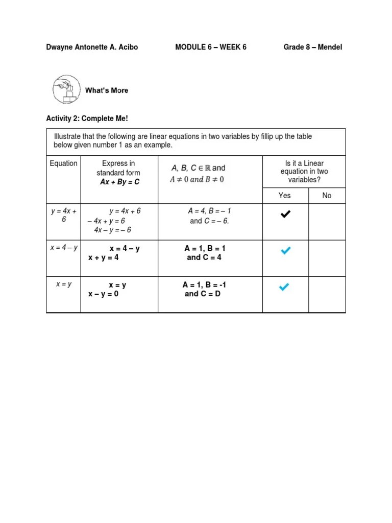 Grade 8 Mathematics: Linear Equations In Two Variables | PDF