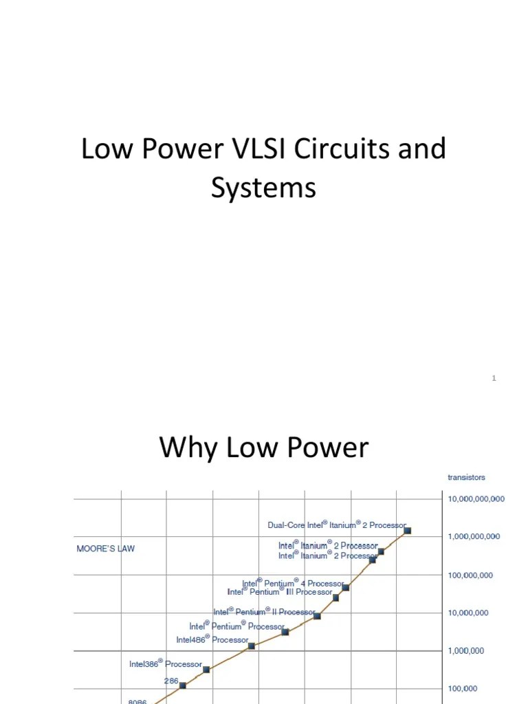 Low Power VLSI Circuits And Systems: An Overview Of Device Scaling ...