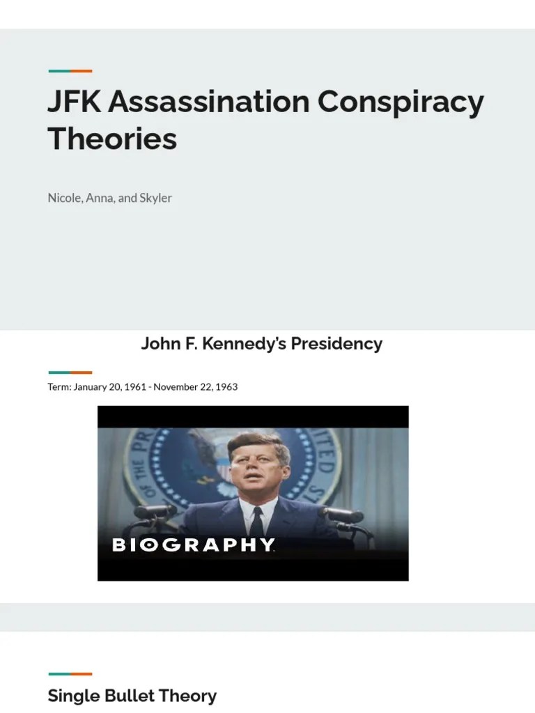 JFK Assassination Conspiracy Theories | PDF | John F. Kennedy Assassination Conspiracy Theories ...