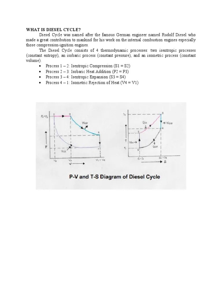 What Is Diesel Cycle? | PDF