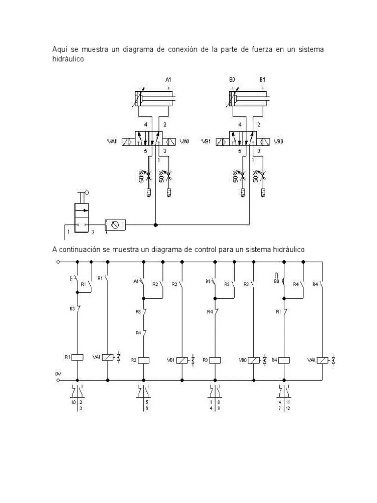 Ejercicios Basicos En Fluidsim 5 PDF Free | PDF | Controlador Lógico Programable