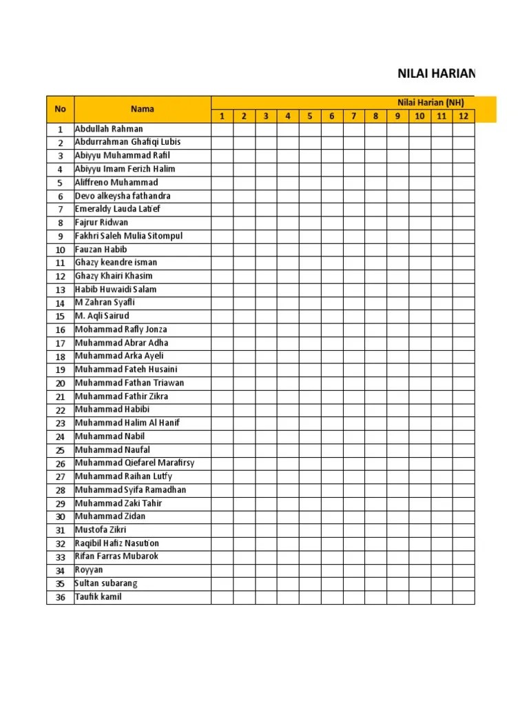 Nilai Harian Dan Ulangan Harian | PDF