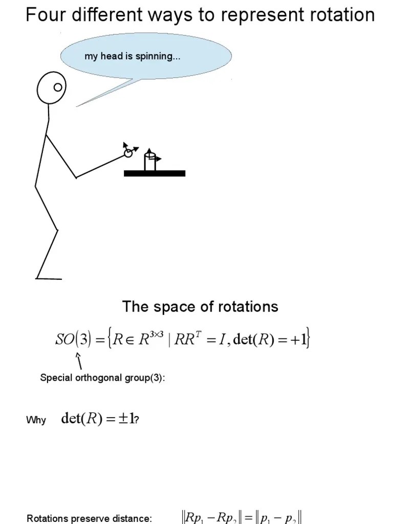 Representing Rotations: A Comparison Of Euler Angles, Axis-Angles, And ...