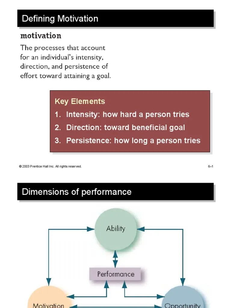 Motivation 2 | PDF | Motivational | Motivation