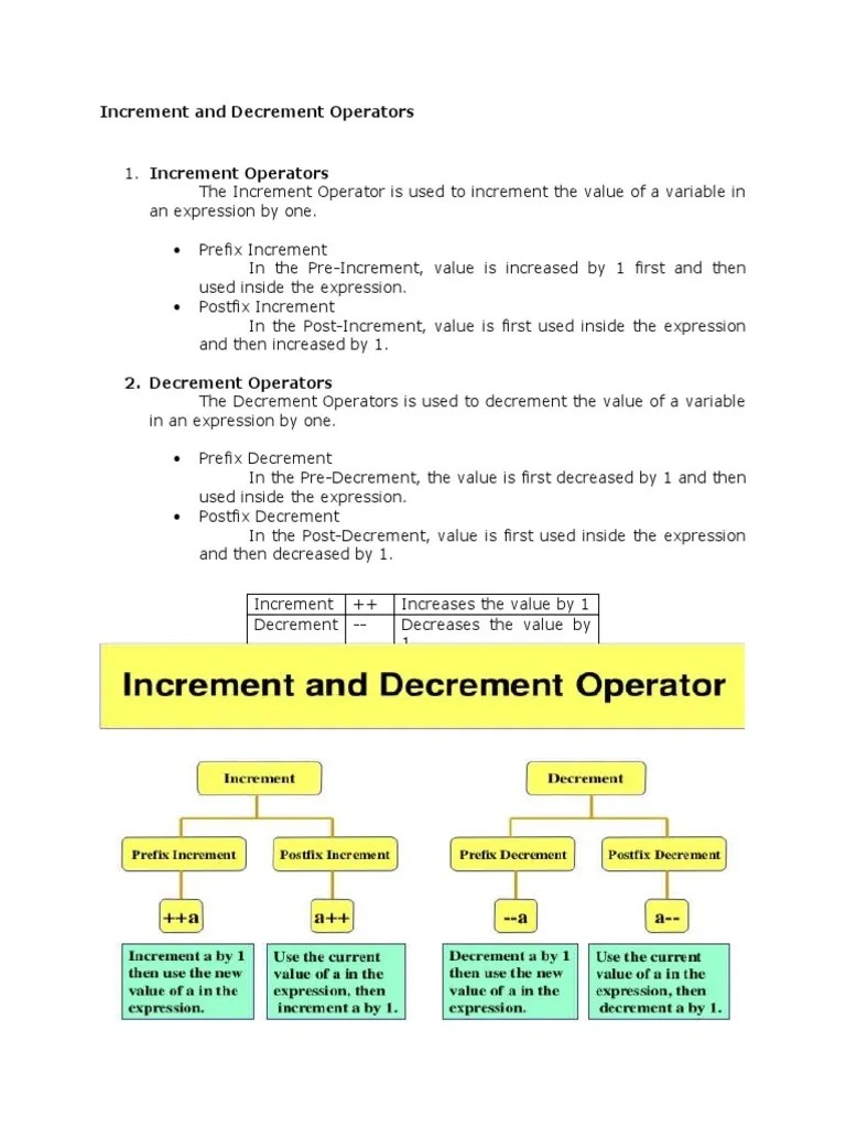 Increment Decrement | PDF | Logic | Computer Science
