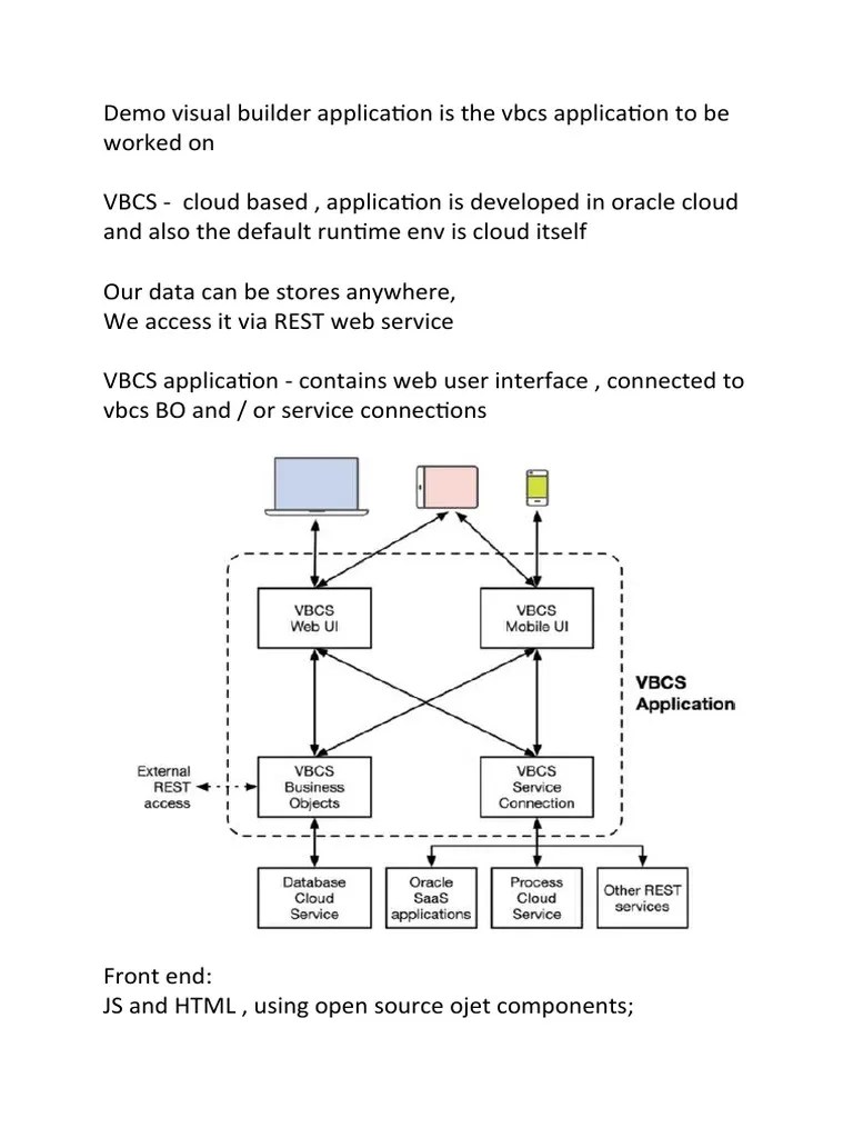 Oracle VBCS | PDF