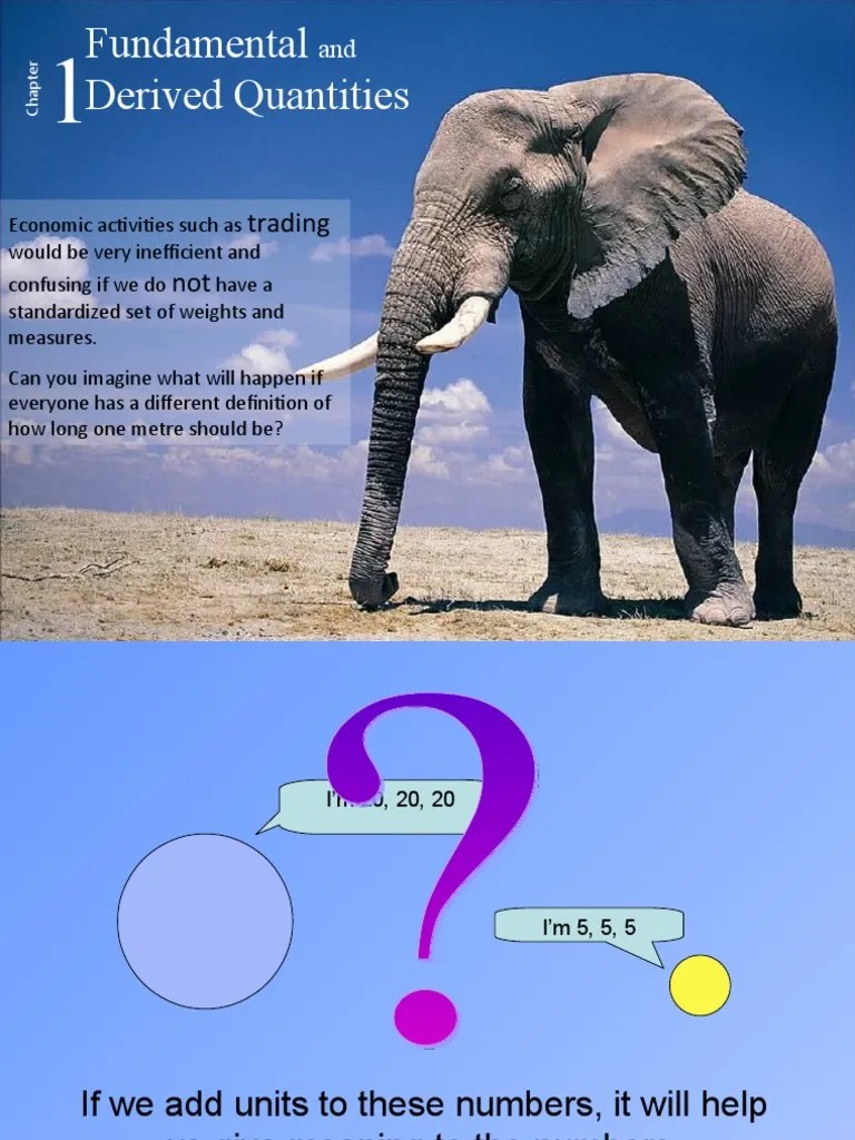Chapter 01 Fundamental And Derived Quantities | PDF | Kilogram | Quantity