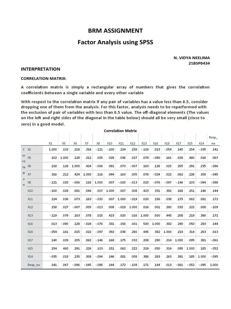 Factor Analysis SPSS | PDF | Factor Analysis | Data Analysis