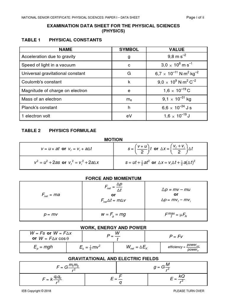 Examination Data Sheet For The Physical Sciences (Physics) Table 1 Physical Constants Name ...