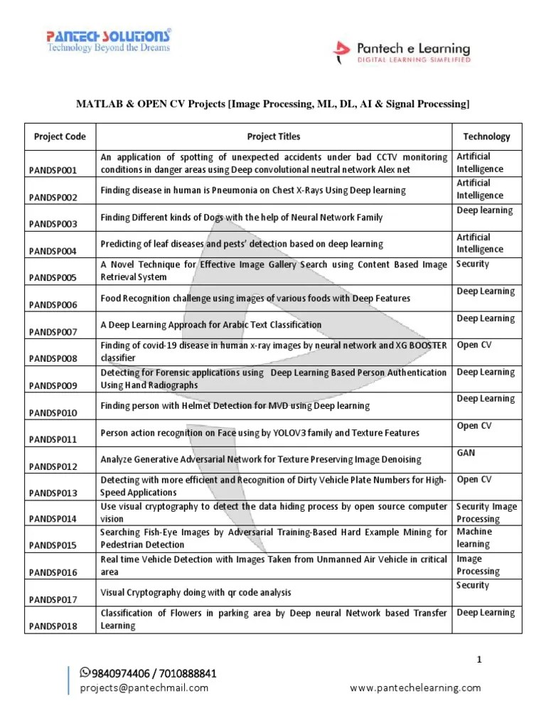 Pantech - AI, ML & Image Processing Projects Using MATLAB And OpenCV - 2021 - 22 | PDF | Deep ...