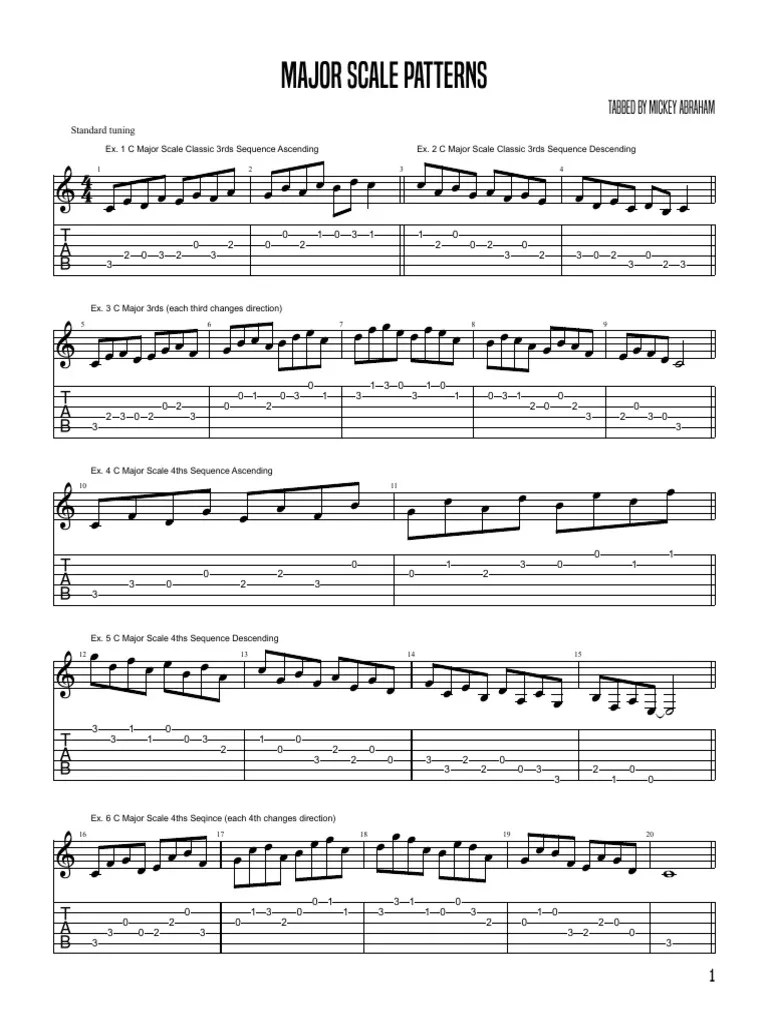 Major Scale Patterns: Tabbed By Mickey Abraham | PDF | Music Theory | Elements Of Music