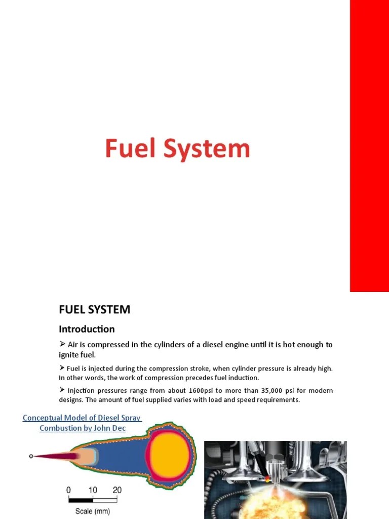 Understanding Diesel Engine Fuel Systems: An In-Depth Look At The ...