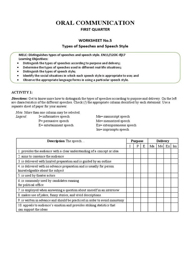Oral Communication - Worksheet No.5 | PDF | Cognition | Cognitive Science