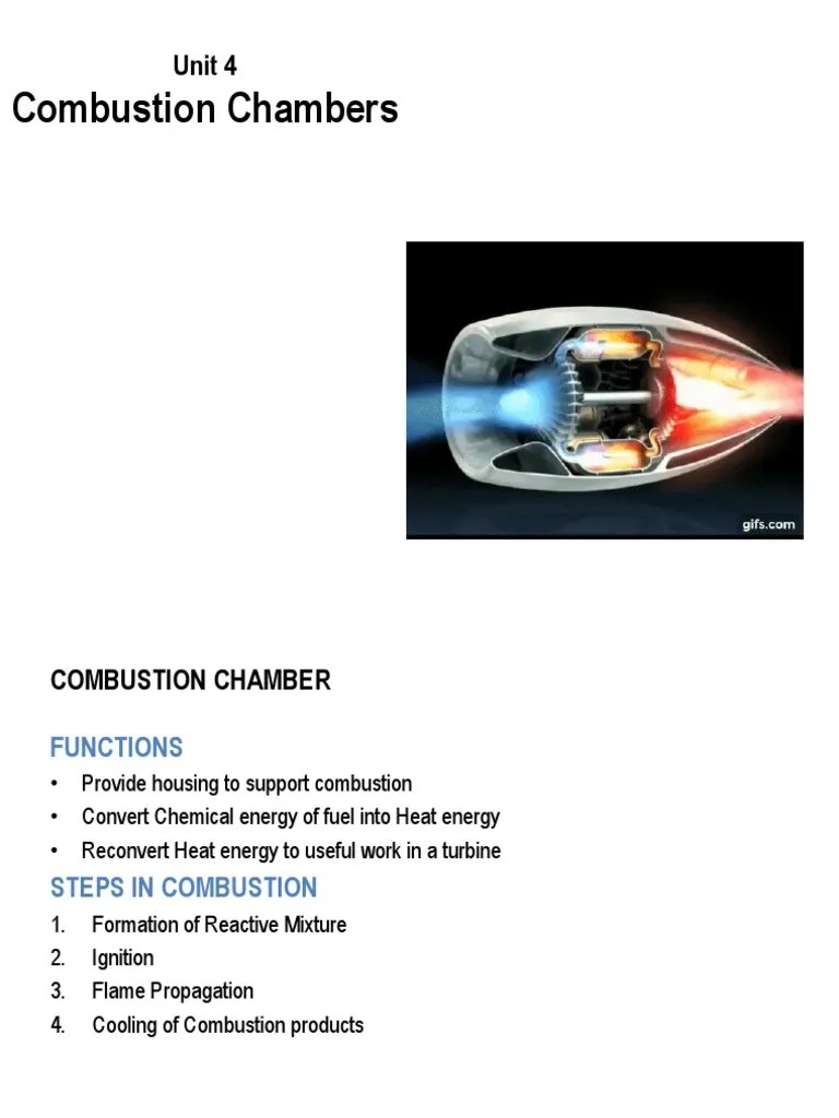 Unit 4 Combustion Chamber Presentation | PDF | Combustion | Nature
