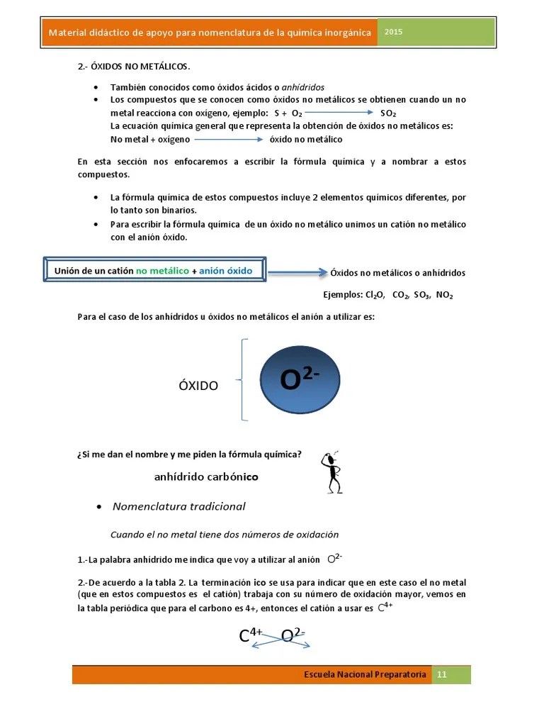 Anhidridos | PDF | Óxido | Compuestos Químicos
