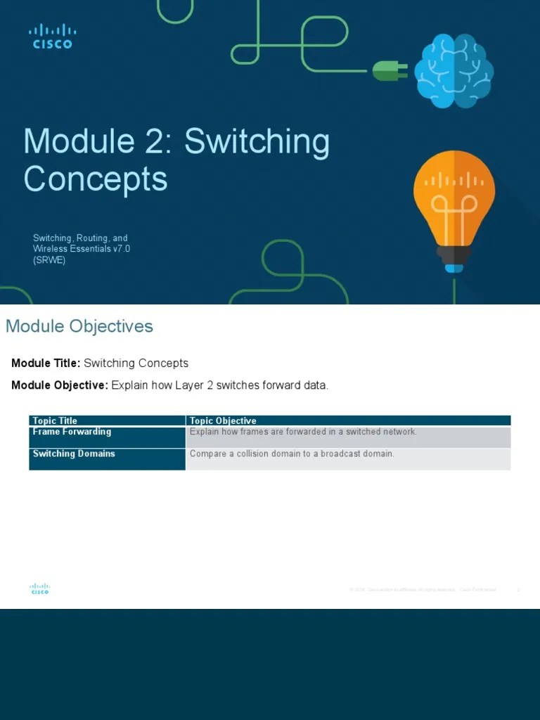 Module 2: Switching Concepts: Switching, Routing, And Wireless ...