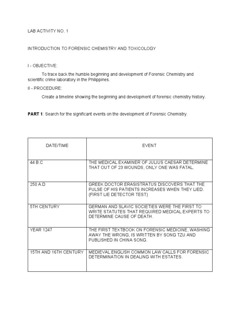 Lab Activity No 1 | Download Free PDF | Forensic Science | Law Enforcement Techniques