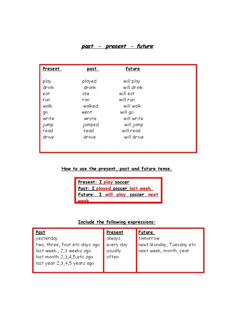 Verb Tenses | PDF | Grammatical Tense | Verb