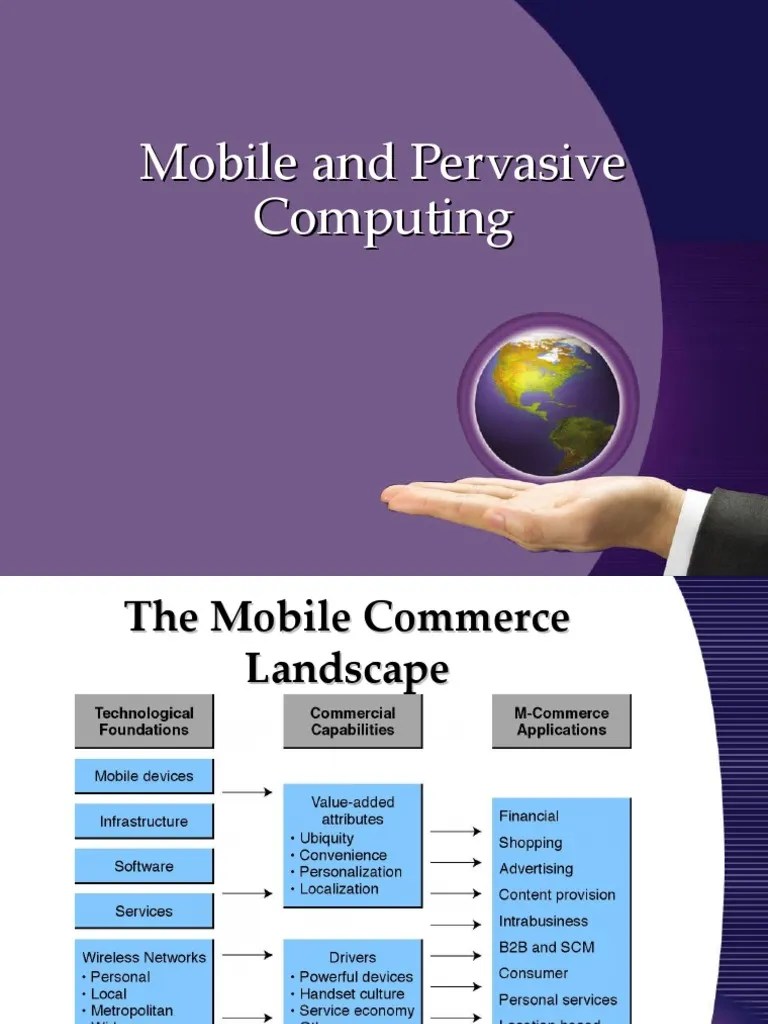 Mobile And Pervasive Computing | PDF | Wireless Lan | Computer Network