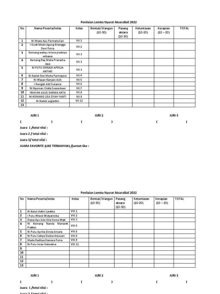 KRITERIA PENILAIAN LOMBA Bahasa Bali | PDF