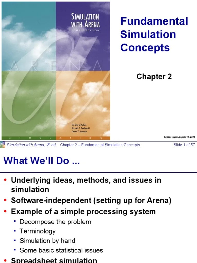 Chapter 2 - Fundamental Simulation Concepts Slide 1 Of 57 | PDF ...