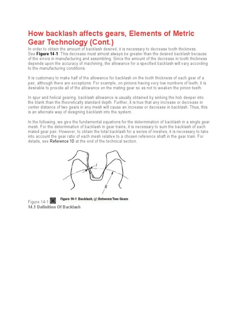 How Backlash Affects Gears | PDF | Gear | Angle