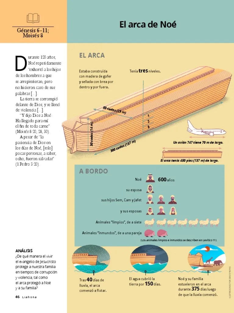 Arca De Noe | PDF | Arca De Noé | Noé