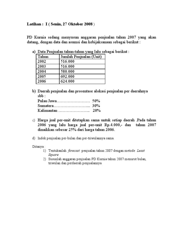 Check spelling or type a new query. Pertanyaan Tentang Anggaran Penjualan Cara Golden