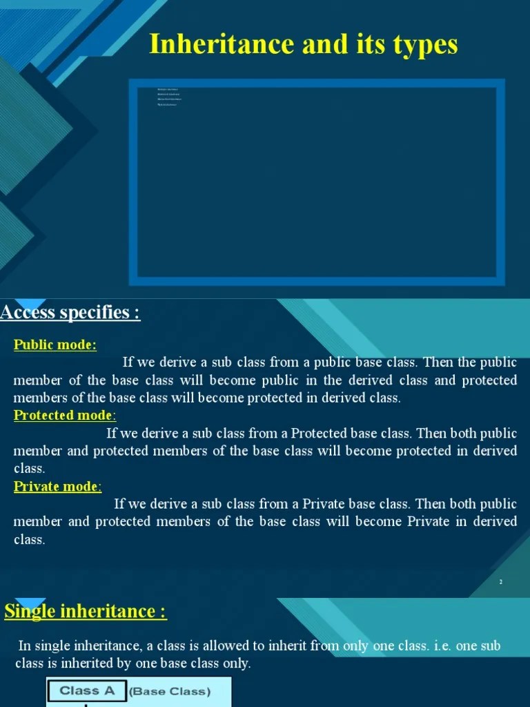 Inheritance And Its Types | Download Free PDF | Inheritance (Object ...