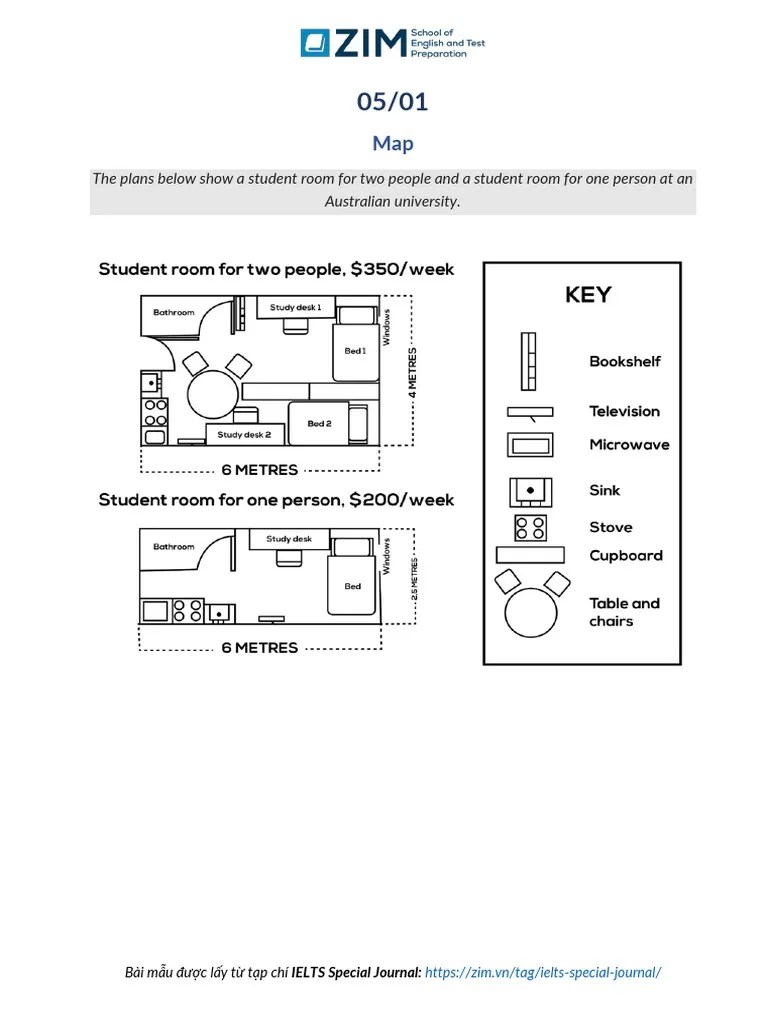 Tổng Hợp Bài Mẫu IELTS Writing Task 1 - ZIM 2019 | PDF