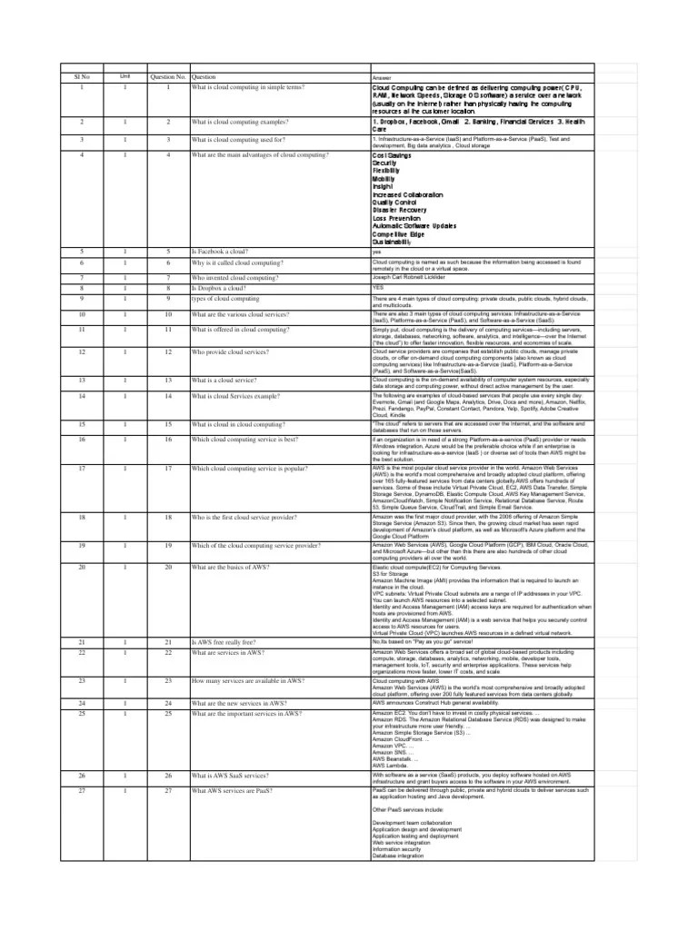 Cloud Computing Answer PDF | PDF | Cloud Computing | Amazon Web Services