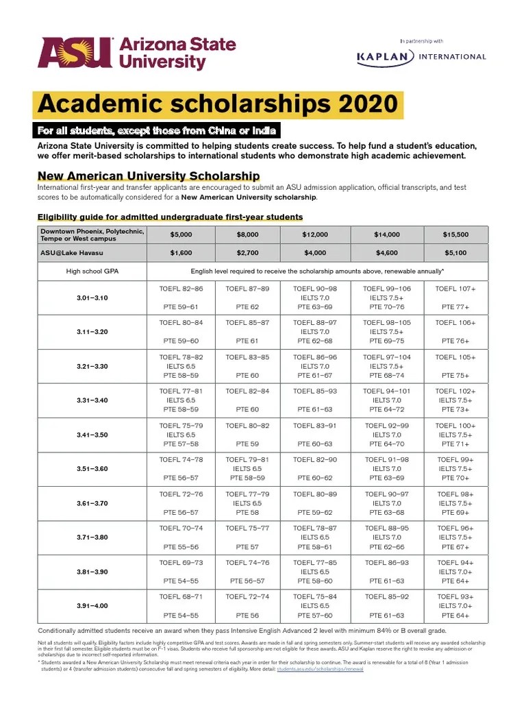 Academic Scholarships 2020: New American University Scholarship | PDF | International English ...
