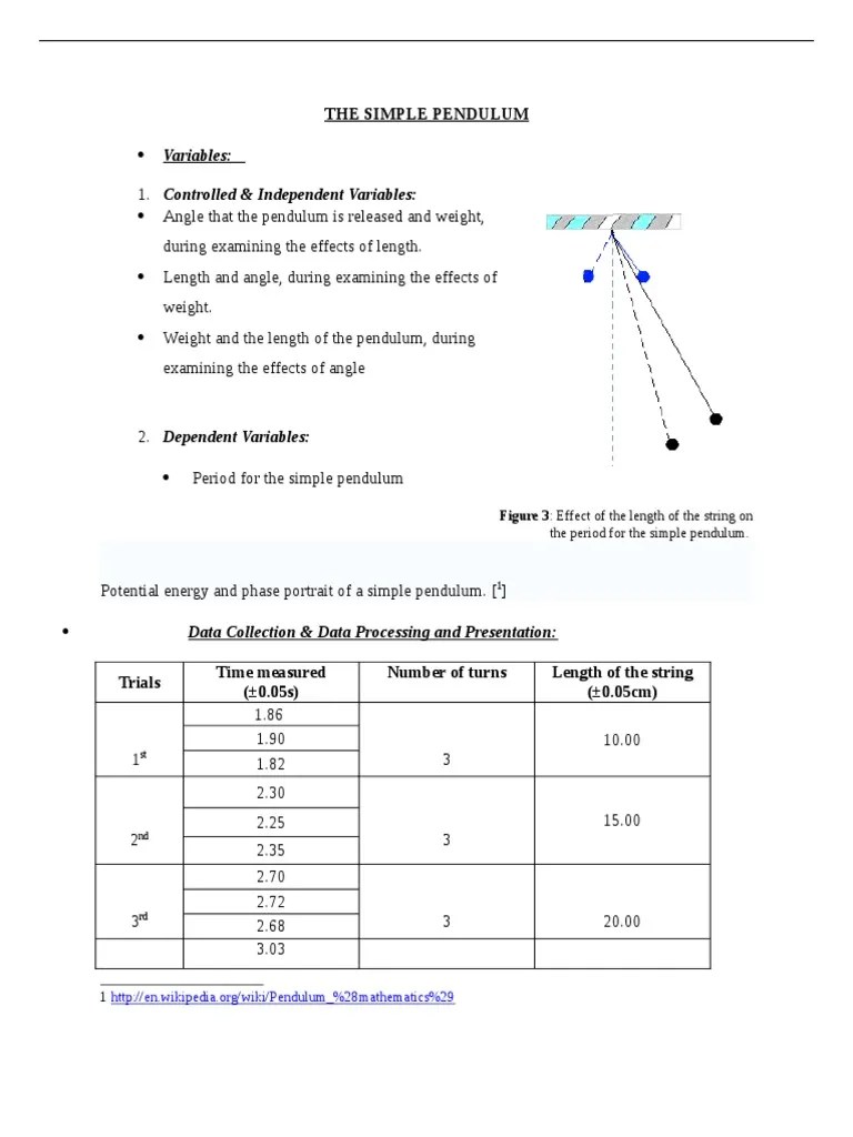 The Simple Pendulum Experiment And Conclusion Lab | PDF | Pendulum | Mass