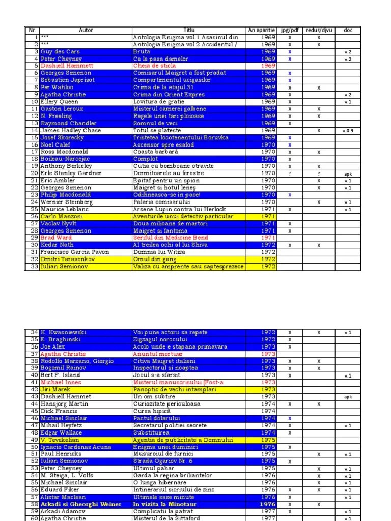Colectia Enigma 2013 | PDF