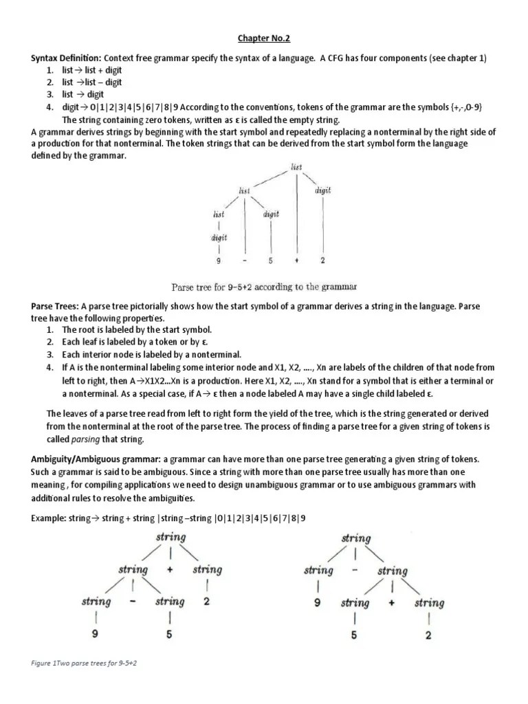 Figure 1two Parse Trees For 9-5+2 | PDF | Compiler | Parsing